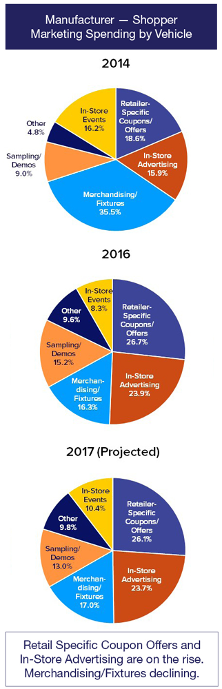 Source: Cadent Consulting Group Source: Cadent Consulting Group