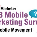 Chief Marketer Mobile Marketing Survey