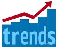 retailer trends