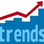 retailer trends