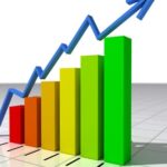 predictiveanalytics595