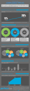 TCPA-Infographic