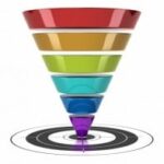 Web-Marketing-Funnel-198x197