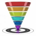 Web-Marketing-Funnel-198x197