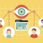 website-content-analytics-eye