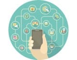 mobile content marketing