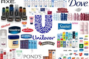 unilever