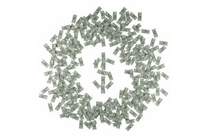 Brand Activation Spending