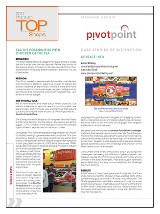 Pivot Point Marketing Case Study