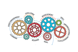 brand-based gamification