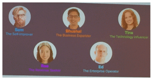  Five developer personas were created for Capital One.