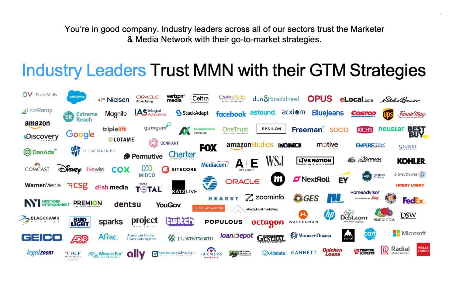 Industry Leaders Trust Marketing & Media Network Image
