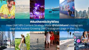 #AuthenticityWins: How GMCVB's Content Strategy Made @VisitMiami's Instagram page the Fastest-Growing DMO Instagram page in the U.S