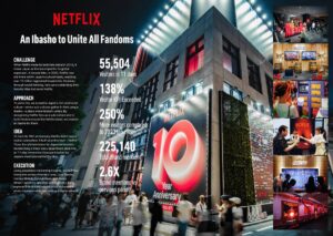 Netflix Town: The Next Episode Awaits