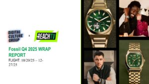 The Gift of Proximity: How Digital Culture Group Made Fossil the Style Story of Holiday Travel
